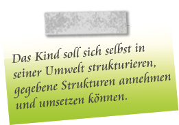 Kind und Umwelt